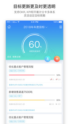 羚利绩效截图