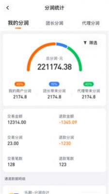 盛世幸福截图