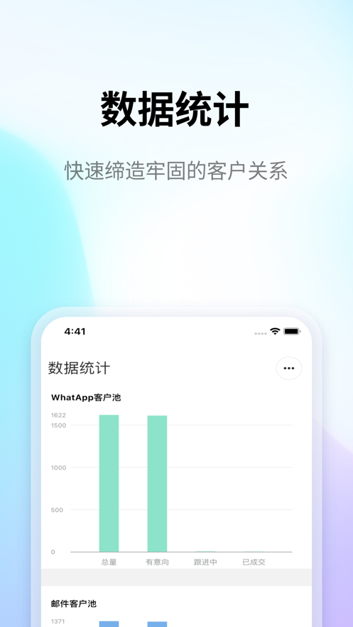 品商CRM