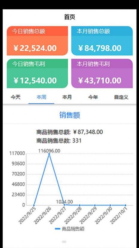 禾乾