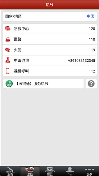 现场急救指南