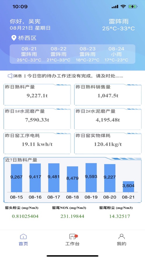 凝智