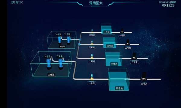 汇创物联截图