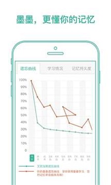 墨墨背单词最新版截图