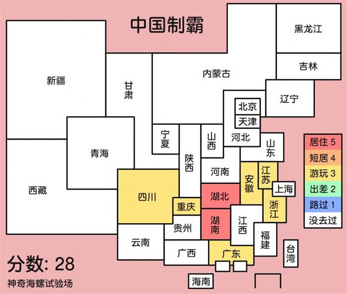 神奇海螺梗图生成器