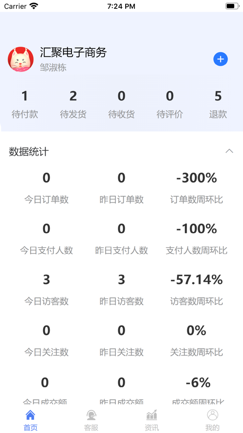 芳VV商家端