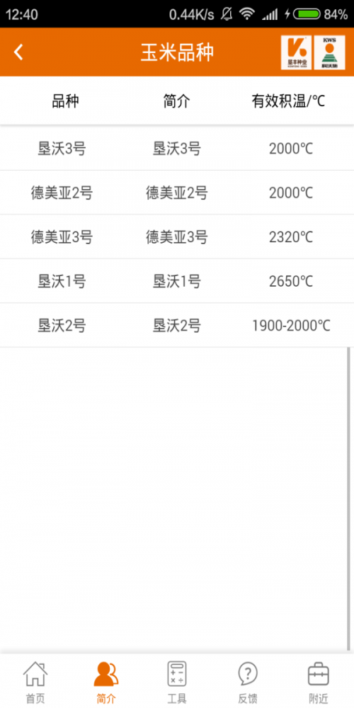 垦丰科沃施