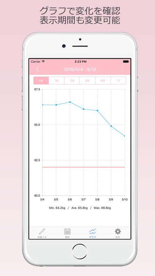 每日体重app截图