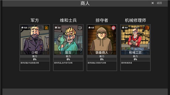 逃离塔科夫2D版截图