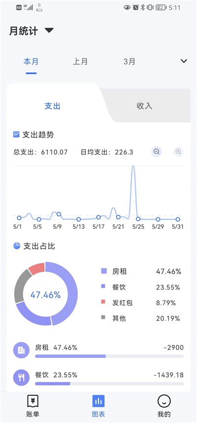 Billbook截图