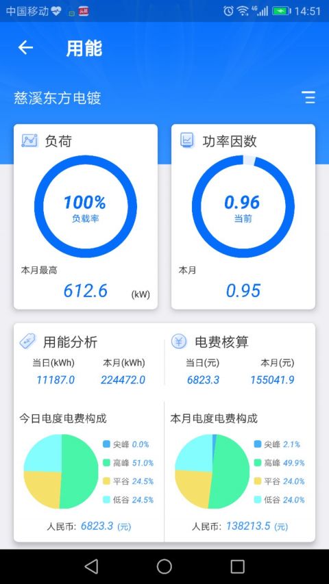 欣小美
