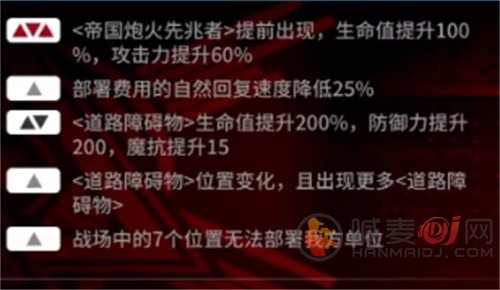 明日方舟冻原矿场八级低配通关攻略 冻原矿场8怎么打