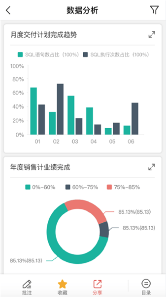 用友分析云截图