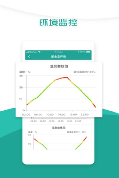 综合能源