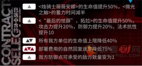 明日方舟大骑士领酒吧街低配通关攻略 大骑士领酒吧街怎么过