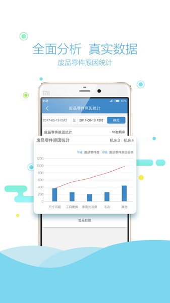 语祯物联