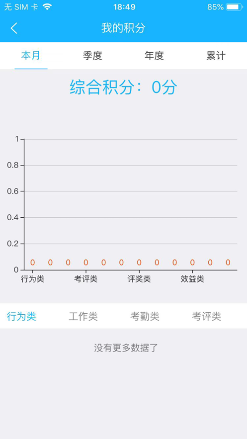 工分系统