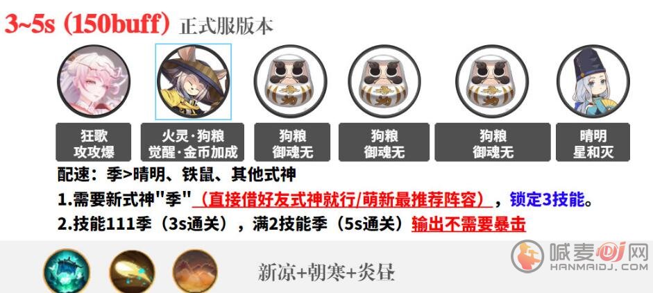 阴阳师化四季爬塔3s阵容攻略 化四季爬塔3s阵容搭配推荐