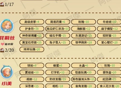 波西亚时光人物喜好图2022 NPC好感度提升攻略