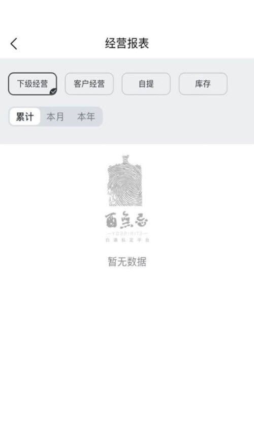 YOD截图