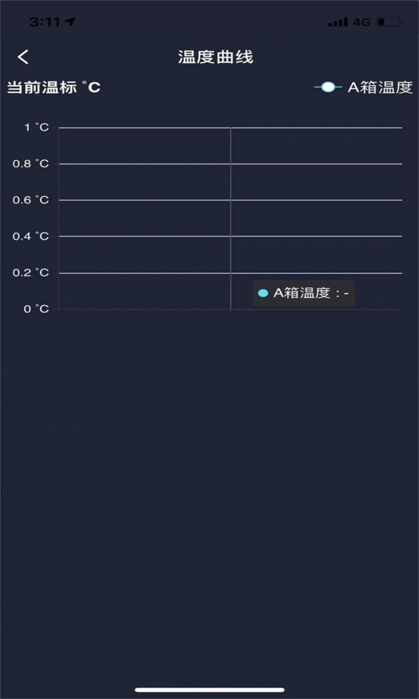 冰匠移动冰箱