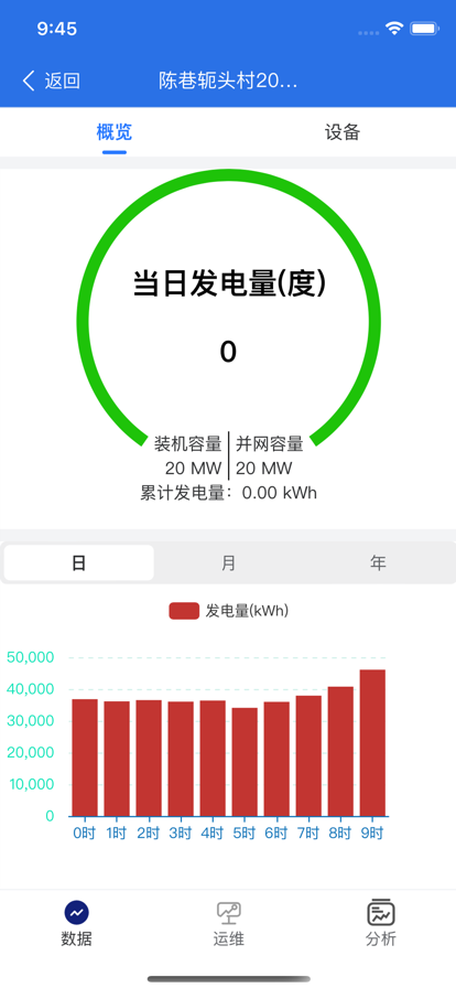 光伏监管平台