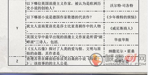 光与夜之恋长思今寄答案大全 长思今寄书海文渊答案攻略