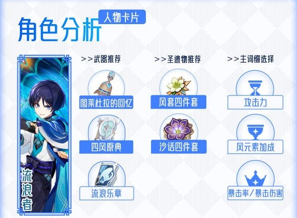 原神流浪者值得抽吗 流浪者抽取性价比分析