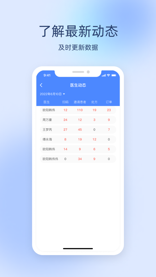 良医经纪人