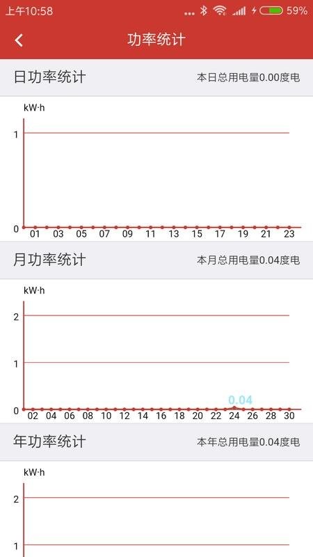 s3智慧用电