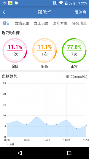 医互通截图