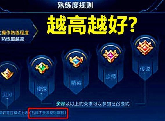 王者荣耀怎么快速提升英雄熟练度 刷英雄熟练度诀窍一览