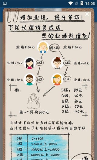 米呀商城截图