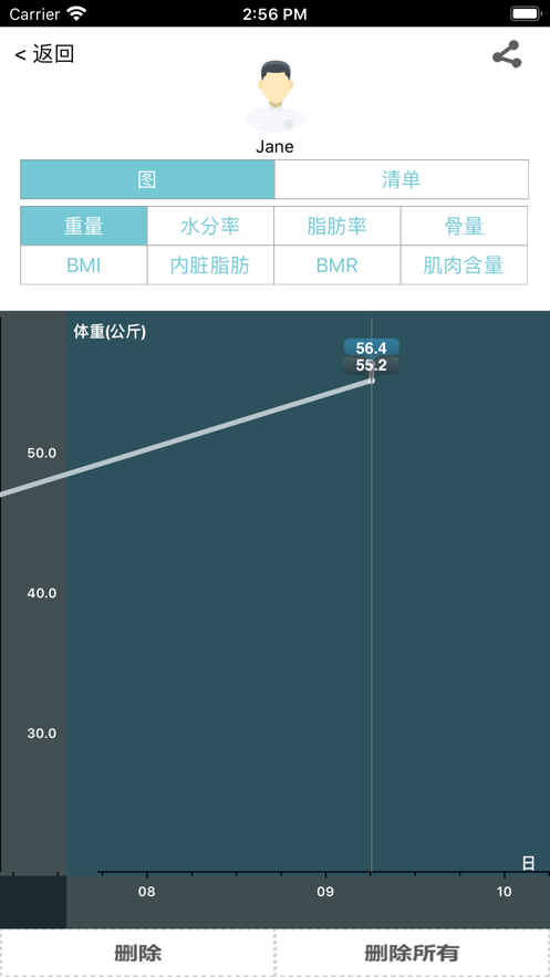 得力生活管家