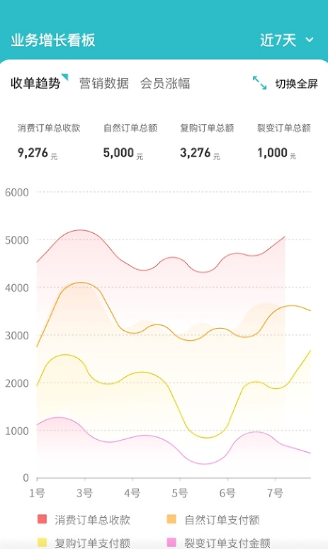 万码引擎截图