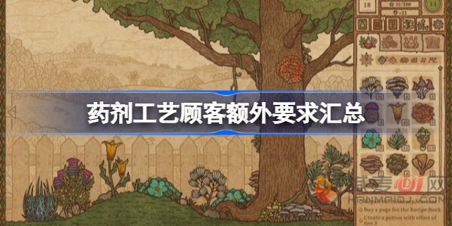 药剂工艺顾客额外要求有哪些 药剂工艺顾客额外要求一览