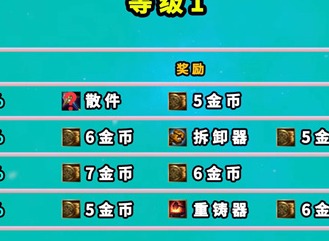 云顶之弈地下魔盗团奖励有哪些 七层地下魔盗团奖励一览表