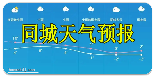 同城天气预报