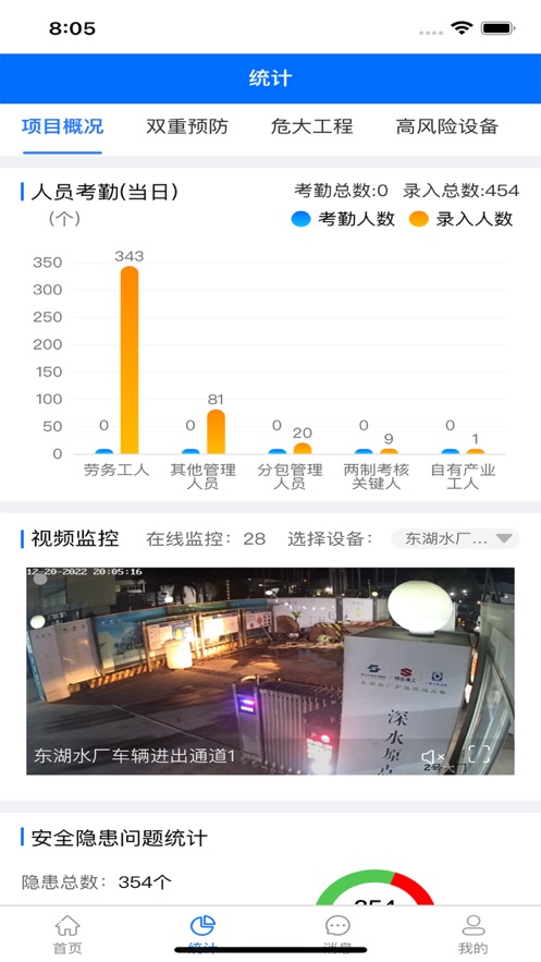 建工安全