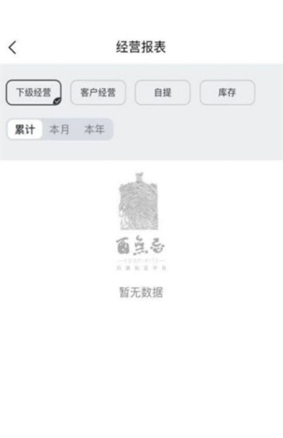 道顿