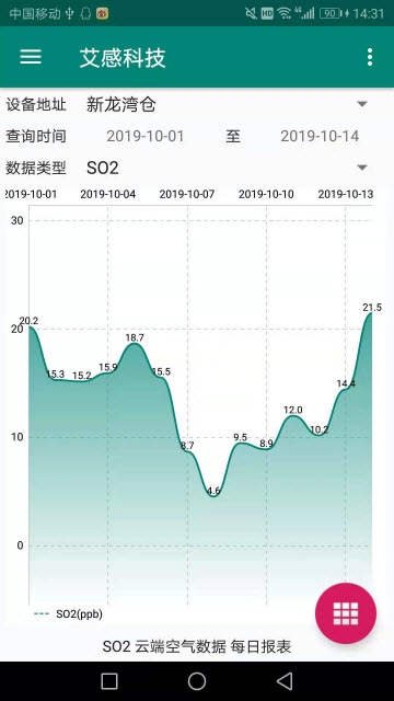 艾感科技