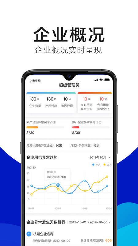 绿金系统手机版
