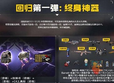 CF2023年1月回流活动攻略 穿越火线回流活动玩法介绍