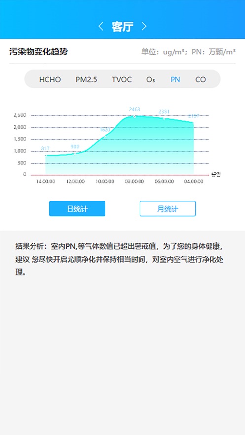 尤顺空气C端