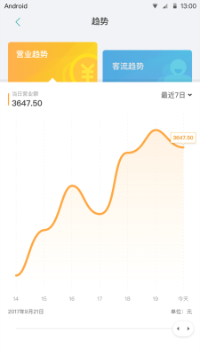 宠店大师截图