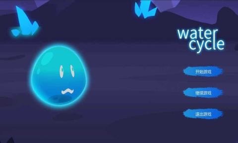 watercycle截图