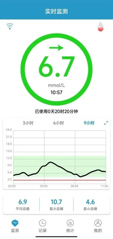 微探个人版