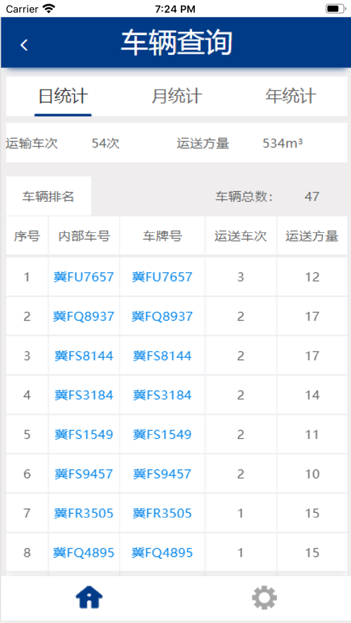 金钻石商砼