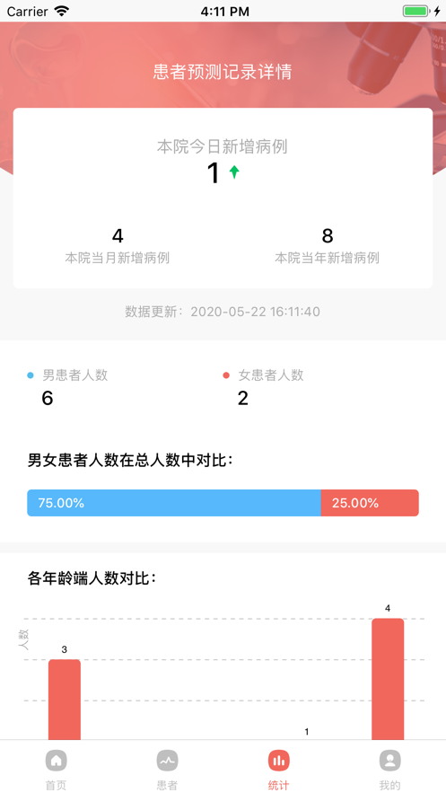 重症医学截图