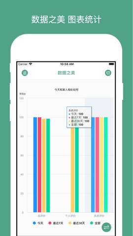 吾日三省截图